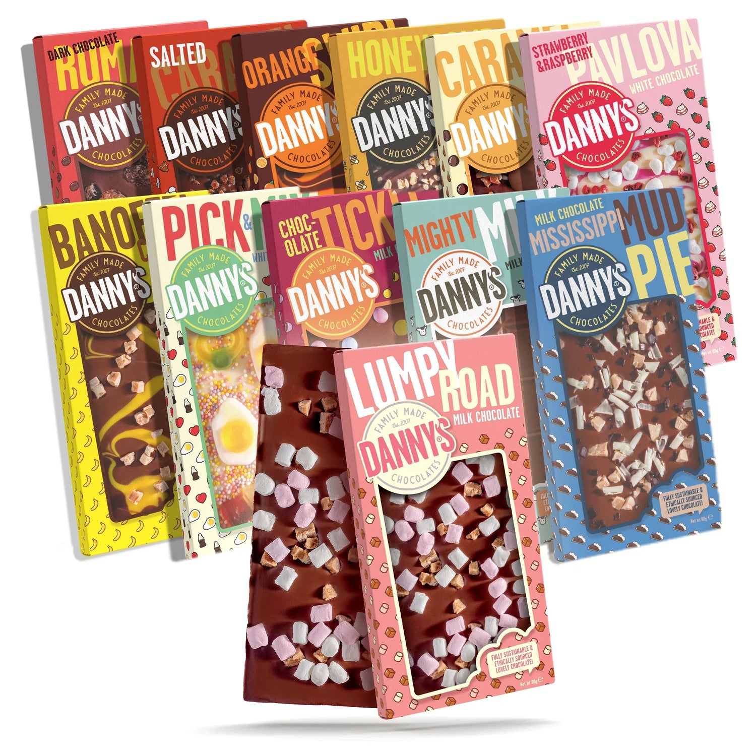 ALL CHOCOLATE