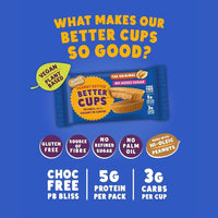 Peanut Butter Better Cups - No Added Sugar