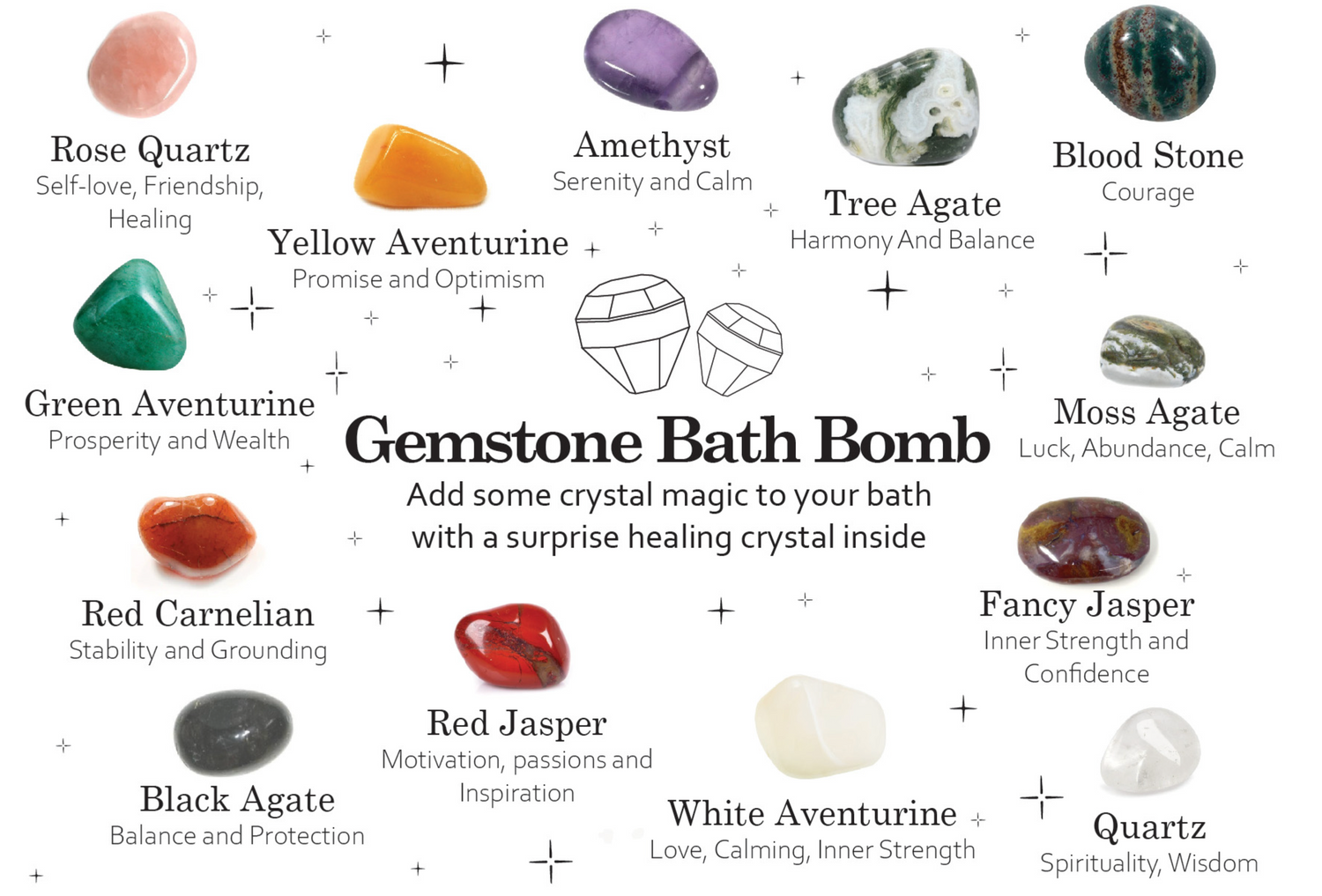 Gemstone Bath Bomb - Extreme Fragrance